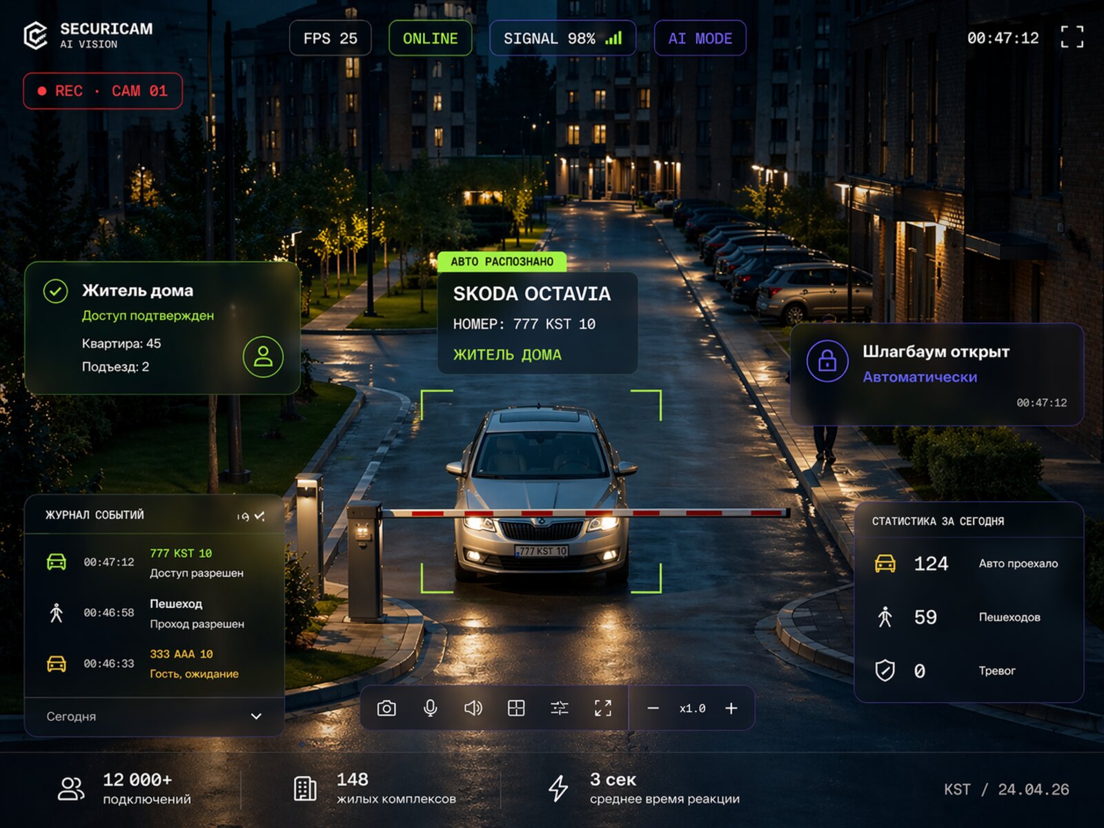 SecuriCam AI Vision — панель распознавания авто и контроля доступа